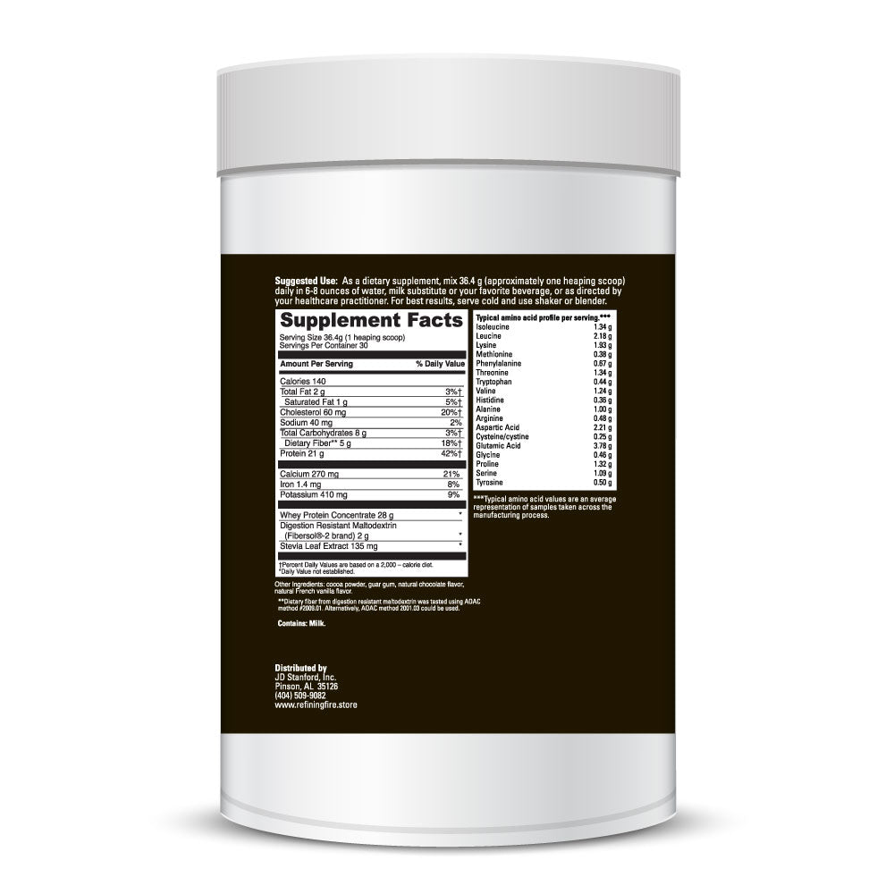 Refining Whey Protein Powder